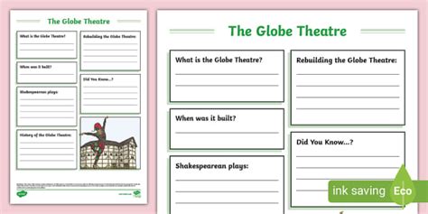 globe theatre fact file